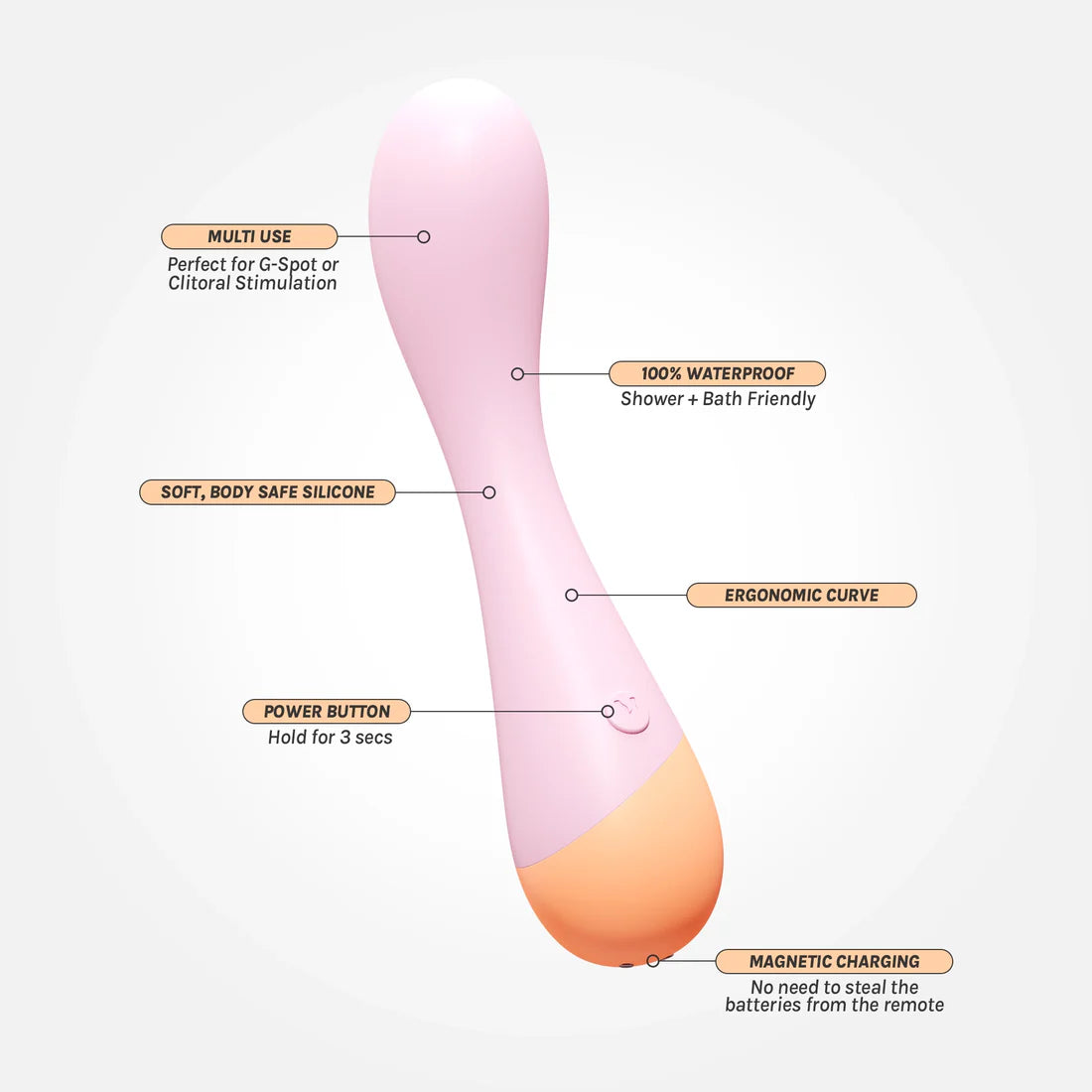 A slightly curved, smoothly rounded G spot toy with text calling out the features.