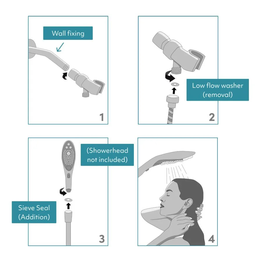 Womanizer Wave Shower Hose & Mount Set