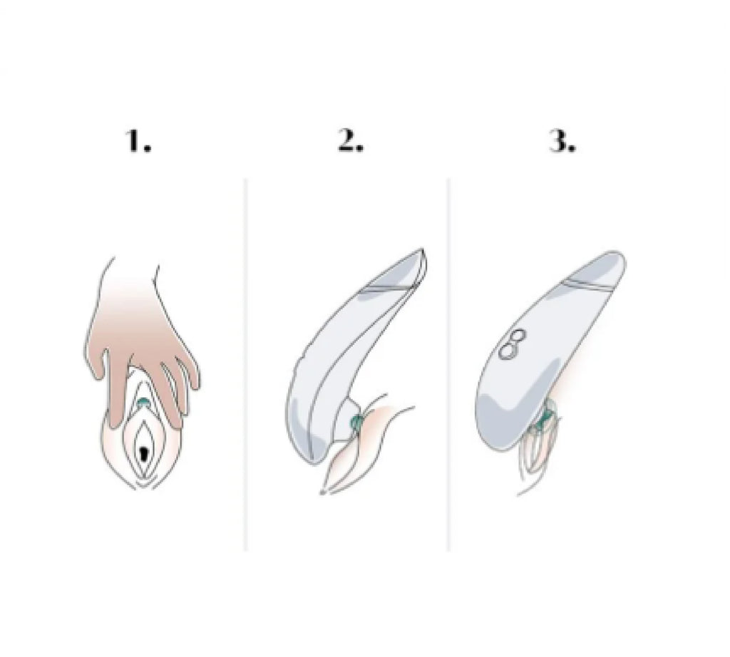 Womanizer Premium 2 (Pleasure Air)